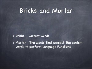 Brick words and mortar words