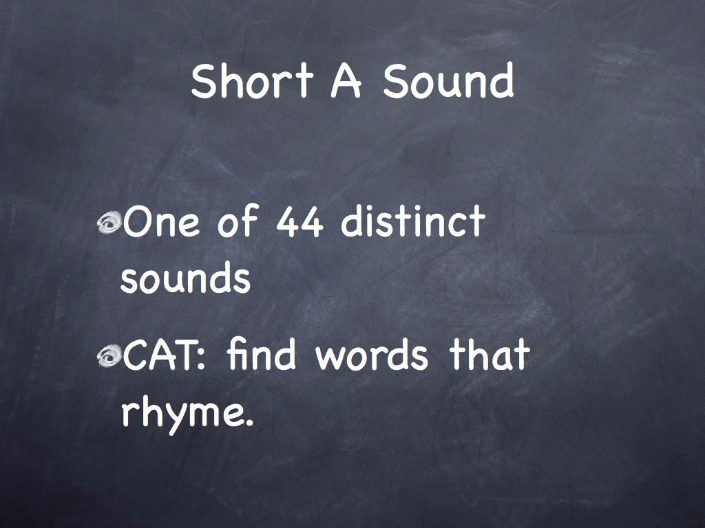 Basic English Phonics